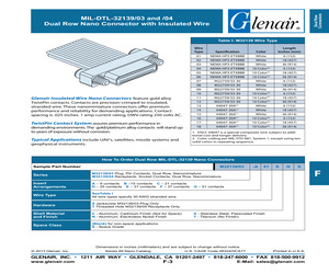 M32139/03-E05STS.pdf