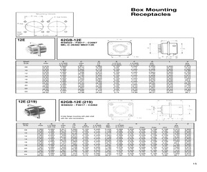 62GB-12E16-23PB219.pdf