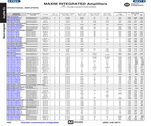 MAX4167ESA+.pdf