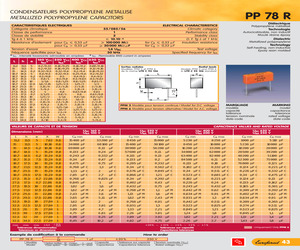 PP78RM0.91UF+/-20%400V.pdf