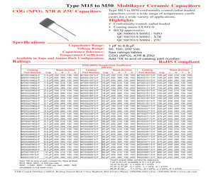 M30R224K5-FTA.pdf