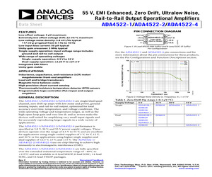 ADA4522-2ARMZ-R7.pdf