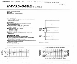 ZR935/120.pdf