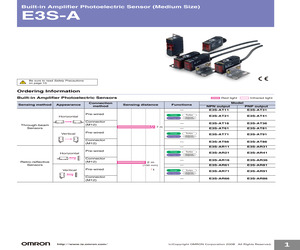 E3S-AD87.pdf