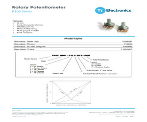 MC0810-02-IV.pdf