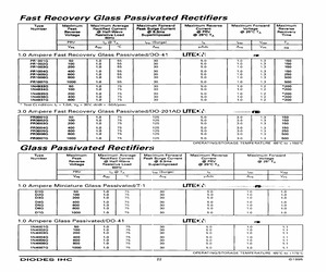 PR1002G-13.pdf