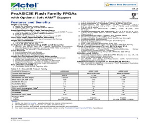 A3PE3000-1FGG324.pdf