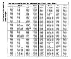 2N2118A.pdf