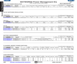 AAT3663IWO-4.2-2-T1.pdf