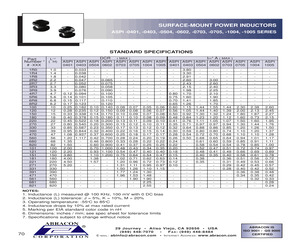 ASPI-0602-470K.pdf