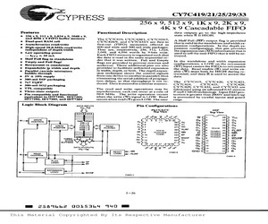 CY7C421-15VI.pdf