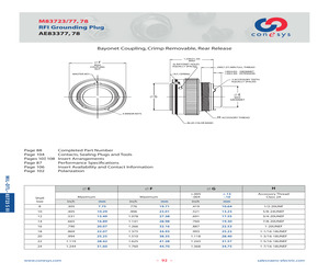 M83723/77W2232N.pdf