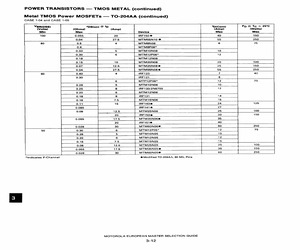 MTM55N08.pdf