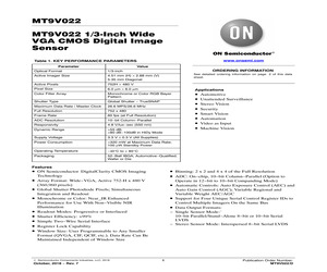MT9V022IA7ATCH-GEVB.pdf
