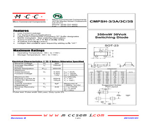CMPSH-3A-TP.pdf