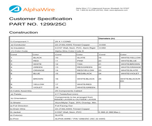 1299/25C SL005.pdf