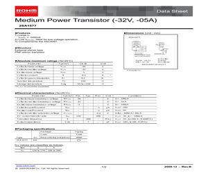 2SA1577T106/Q.pdf