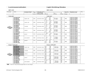 LST676-NR.pdf