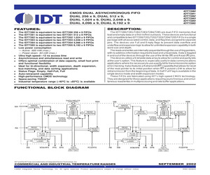 IDT7281L15PAGI8.pdf