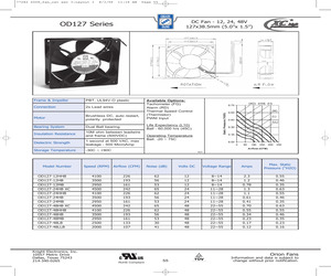 OD127-24HBXC.pdf