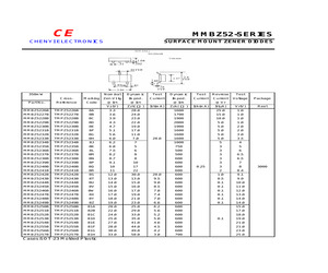 MMBZ5231B.pdf