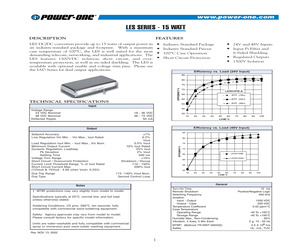 LES015YJ-2N91V.pdf