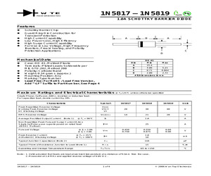 1N5818-TB-LF.pdf