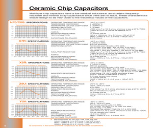 C0805C0G500-2R7BPE-E.pdf