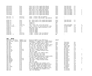 BU109NP.pdf