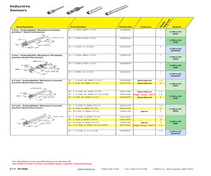 BI 1.5-EH6.5-AN6X-V1131.pdf