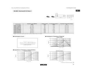 BLM31AJ260SN1C.pdf