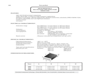 SMC0402-10NJ.pdf