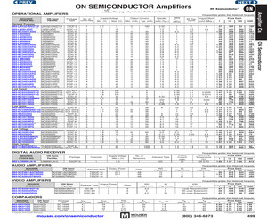 NCS2632DTBR2G.pdf