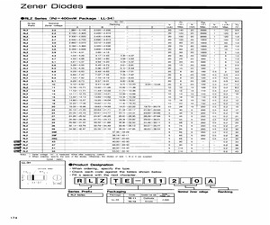 RLZTE-1615B.pdf