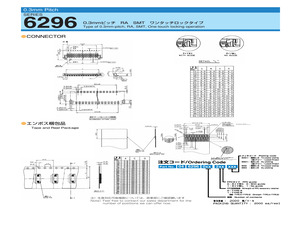 046296033210800+.pdf