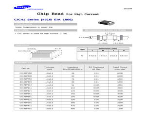 CIC41J601NE.pdf