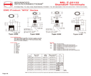 MIL-T-55155/18-1.pdf