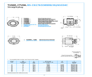 CTVS06RF-25-20PC.pdf