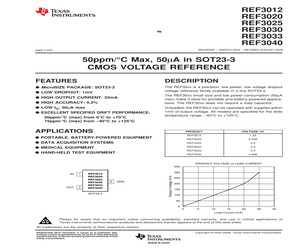 REF3025AIDBZT.pdf