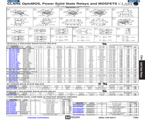 IXDF604SIA.pdf