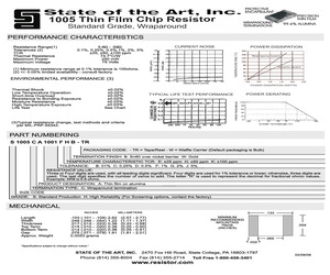 S1005CA1651BKW-TR.pdf