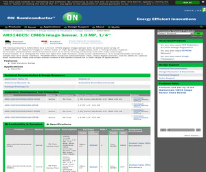 AR0140CS2C00SUEA0-DRBR.pdf