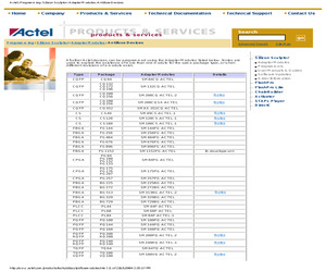 SMAX-352CQ-ACTEL.pdf