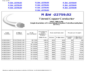 M22759/44-20-9.pdf