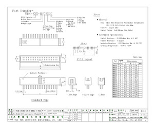 WBN-024-MSCBK2L.pdf