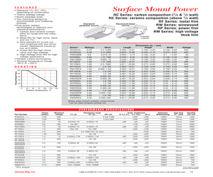 RP3R0EA180RJET.pdf