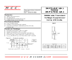 3KP11C.pdf