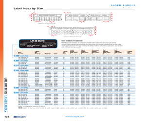LAT-2-747-10.pdf