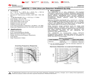 LMH6702MF/NOPB.pdf