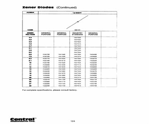 1N4738ABK.pdf